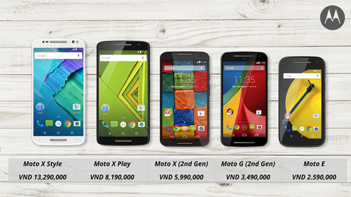 Motorola trở lại thị trường Việt Nam với 5 sản phẩm mới ảnh 3